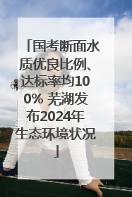 国考断面水质优良比例、达标率均100% 芜湖发布2024年生态环境状况