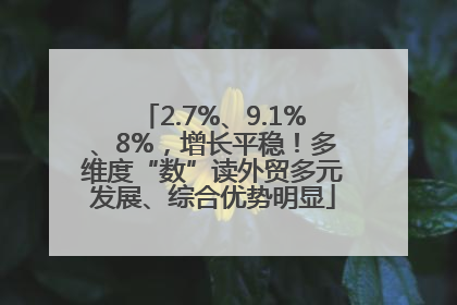 2.7%、9.1%、8%，增长平稳！多维度“数”读外贸多元发展、综合优势明显